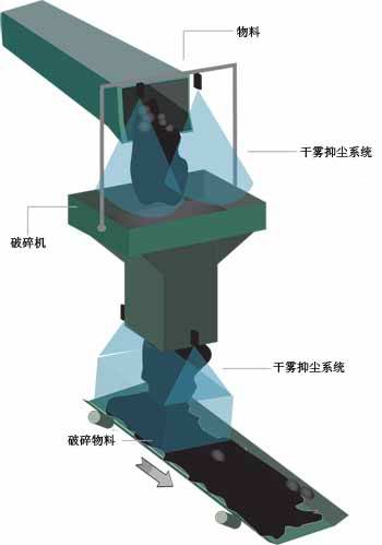 ֳ